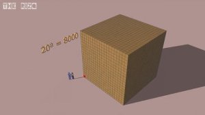 THE RIZQ | Numberblock Cube Club (Algebra Cube Numbers 1 to 40)