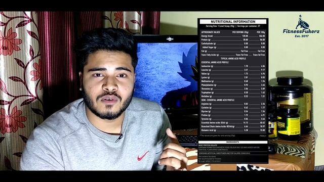 MuscleBlaze Iso-Zero Review | Cheapest Isolate Whey Protein | My Opinions | Hindi | FitnessFukerz смотреть онлайн
