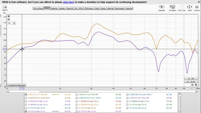 Subwoofer Showdown, The CHEAPER Sub Wins? Paradigm X15 VS Tonewinner D6000 Comparison смотреть онлайн