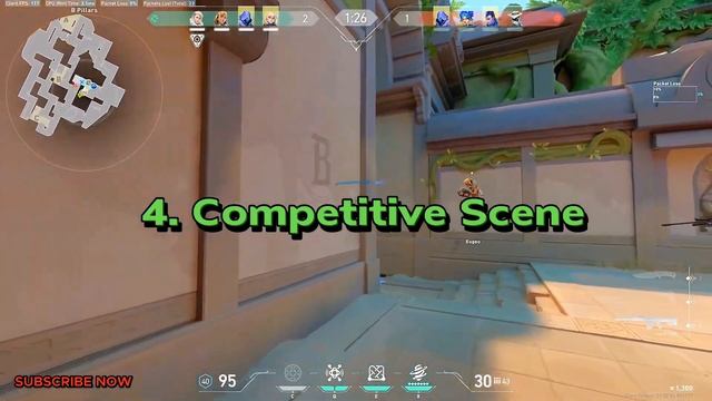 Valorant Mobile Release Date | Valorant Mobile | Conthrax Gamer смотреть онлайн