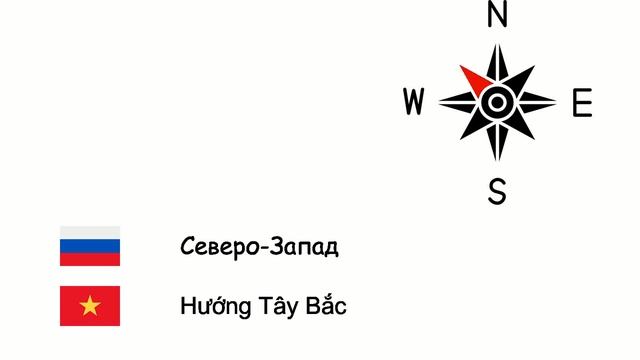 Направления (Вьетнамский язык) (ru-vi) смотреть онлайн