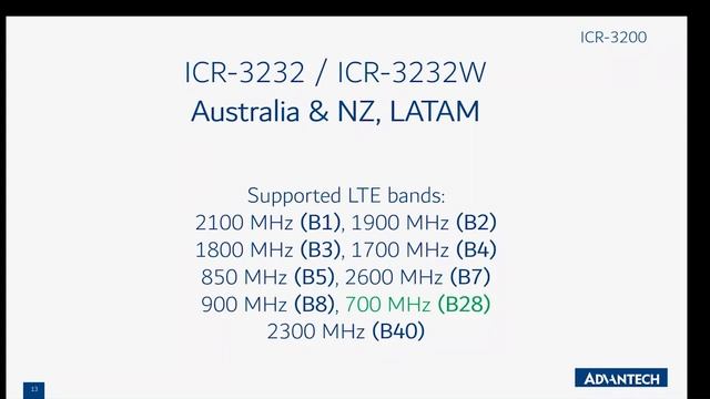 [Webinar] LTE Routers & Gateways for Industrial IoT смотреть онлайн