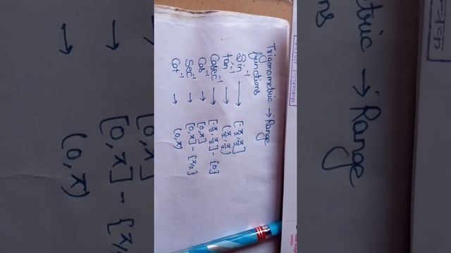 inverse trigonometric functions range #dsssb#uptgt math#uptet#GIC|Bhumi sharma|unfold your doubts| смотреть онлайн
