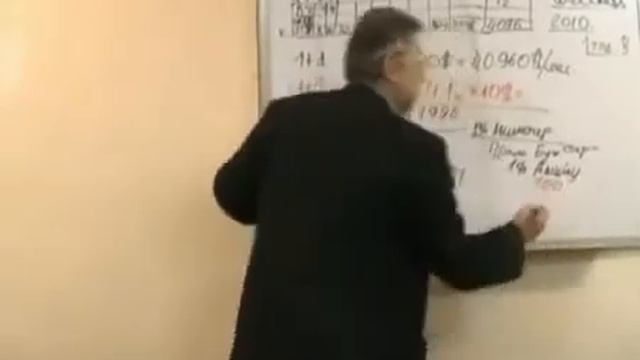 1 9 90 Закон распределения рынка . смотреть онлайн