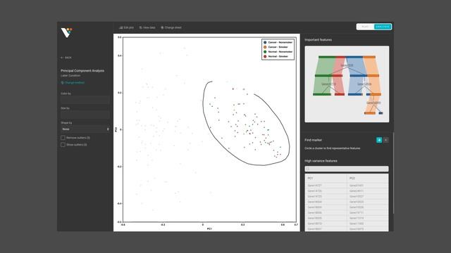 BioVinci: More Accessible Machine Learning For Life Sciences смотреть онлайн