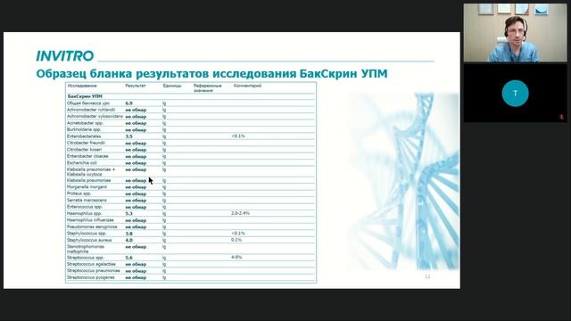 Современные методы лабдиагностики инф вызванных усл - пат и грибковой флорой у пац с онкологией смотреть онлайн