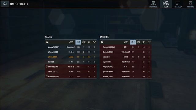 M22 Locus - Love this little tank смотреть онлайн
