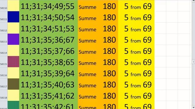 lotto combinations Powerball Jackpot 5x69 Summa 180 video 51 смотреть онлайн