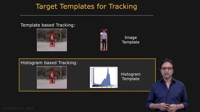 121 - Object Tracking - Object Tracking using Template Matching смотреть онлайн