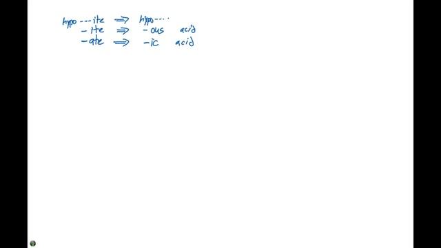 2.8 Nomenclature Part 4 смотреть онлайн