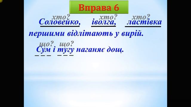 Українська мова.4 клас.Дистанційне навчання. Тема .Однорідні члени речення. смотреть онлайн