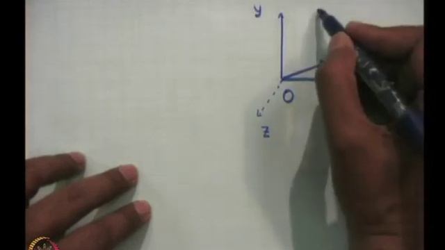 Mod-01 Lec-07 Electromagnetic Wave Propagation in Plasma смотреть онлайн