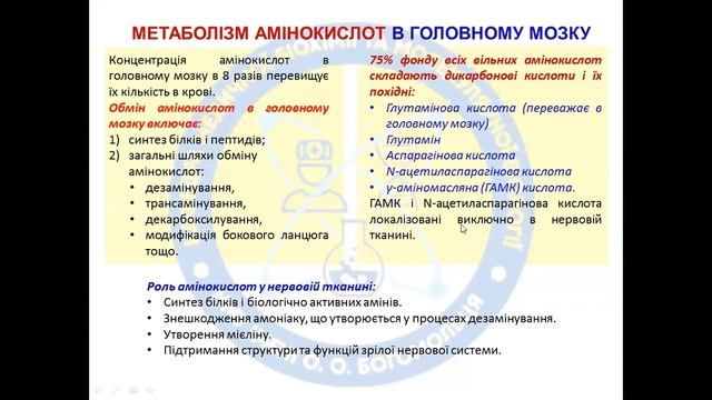 Біохімія нервової тканини смотреть онлайн