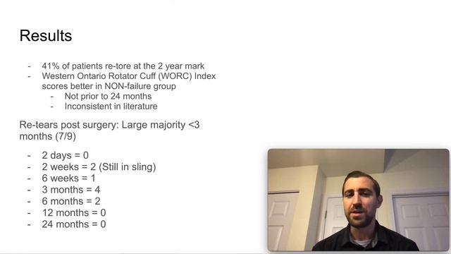 When Do Rotator Cuff Tears Fail After Surgical Repair? | Arthroscopic Surgery | FPF E:31 смотреть онлайн