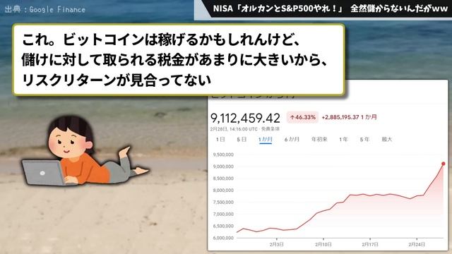 【2chお金スレ】「オルカンとS&P500やれ！」←これ、全然儲からないんだがｗｗ【2ch有益スレ】 смотреть онлайн