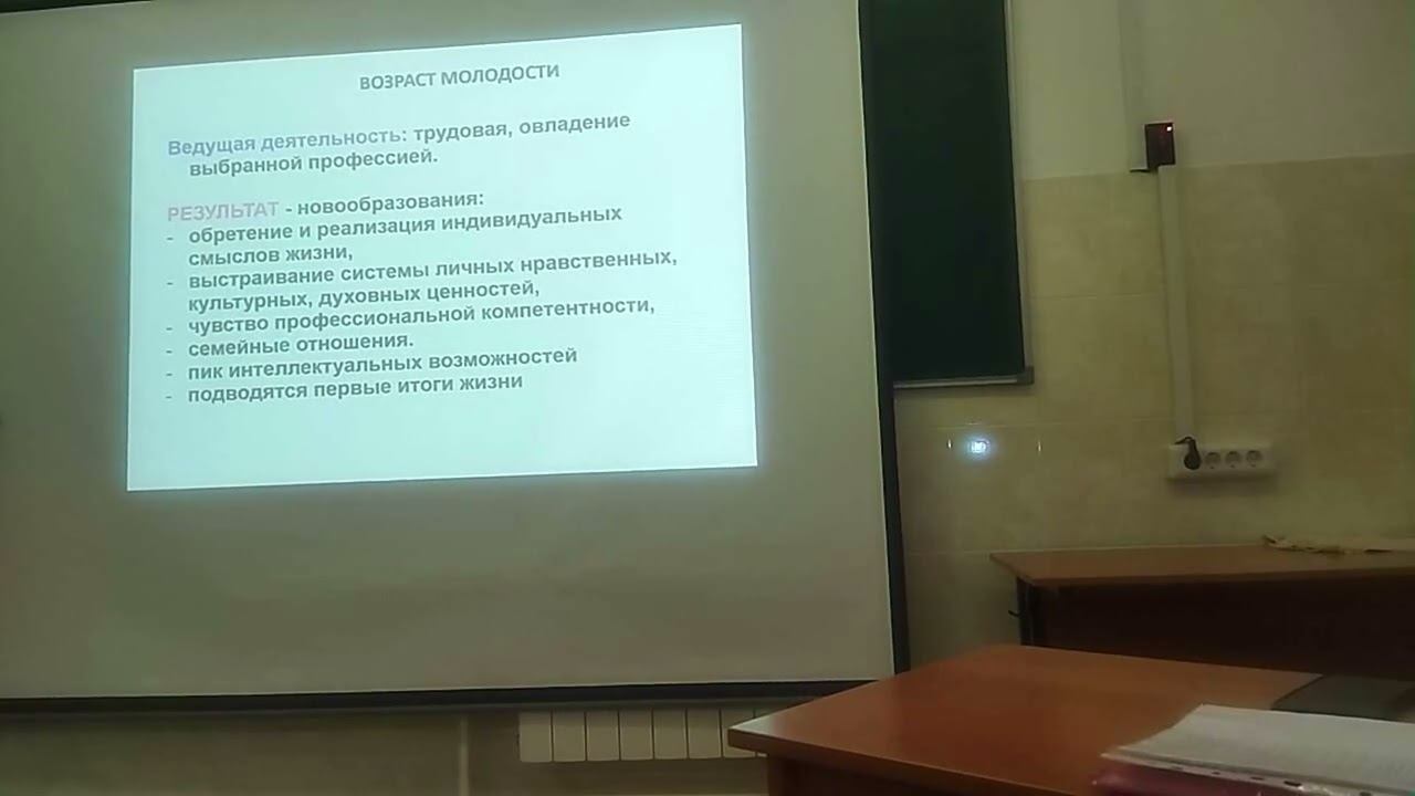 Молодость смотреть онлайн