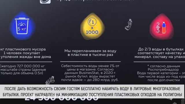 Предпринимателей Нижневартовска экологи приглашают присоединиться к проекту «Refill/Наполни заново» смотреть онлайн