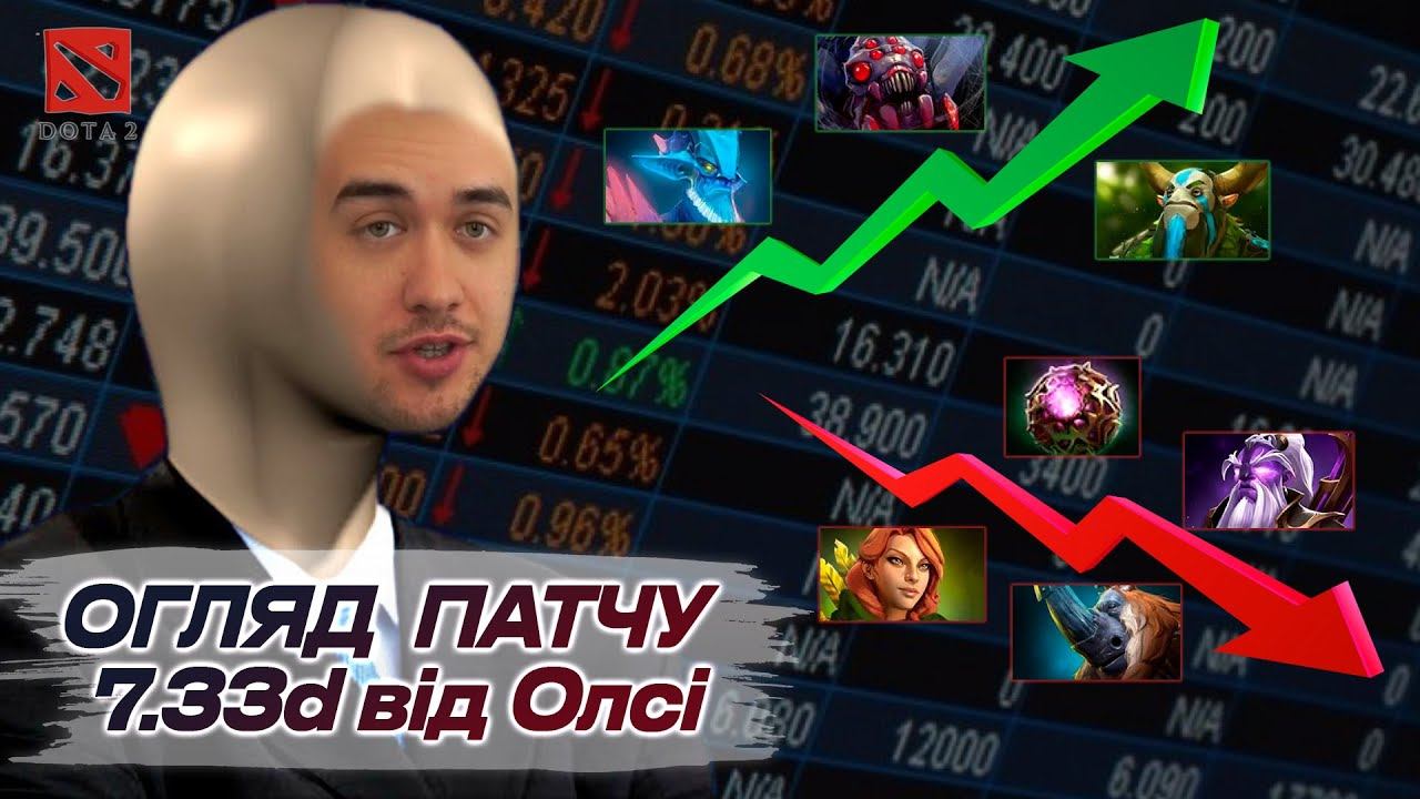 DOTA 2: Огляд патчу 7.33d від Олсі смотреть онлайн