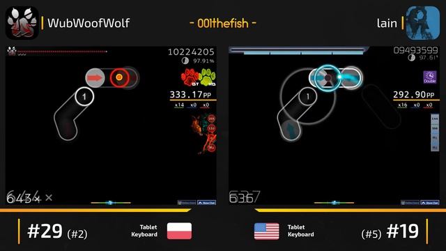 WubWoofWolf vs lain! // Susumu Hirasawa - SWITCHED-ON LOTUS (Starrodkirby86) [KIRBY Mix Deluxe] смотреть онлайн