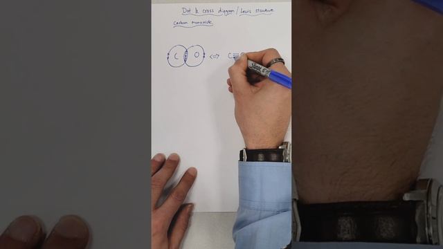 Dot & Cross Diagram | Lewis Structure | CO | Dative Bonding смотреть онлайн