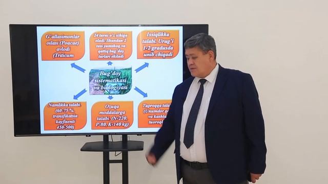 Andijon qishloq xo'jaligi va agrotexnologiyalar instituti смотреть онлайн