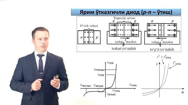 Yarimo'tkazgichli Diod / Полупроводниковый диод / Semiconductor Diode
