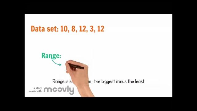 Statistics Song on Mean, Median, Mode, and Range смотреть онлайн