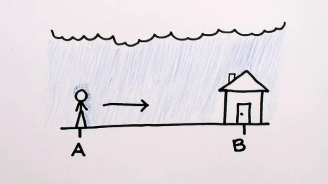 Жауын астында жүгірген дұрыс па, жүрген дұрыс па? смотреть онлайн