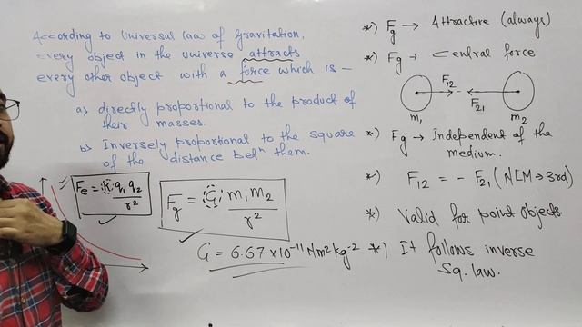 Universal law of Gravitation (ULG) 01 | Class 9 | NTSE | Olympiad | IITJEE Foundation смотреть онлайн