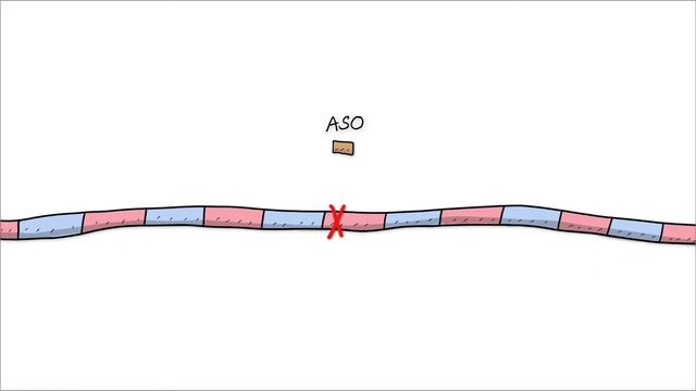 Fixing Genes with Antisense Oligonucleotides (ASOs) смотреть онлайн
