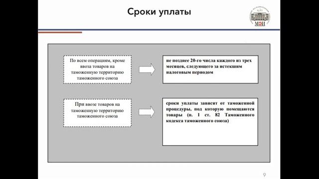 Математический Замок