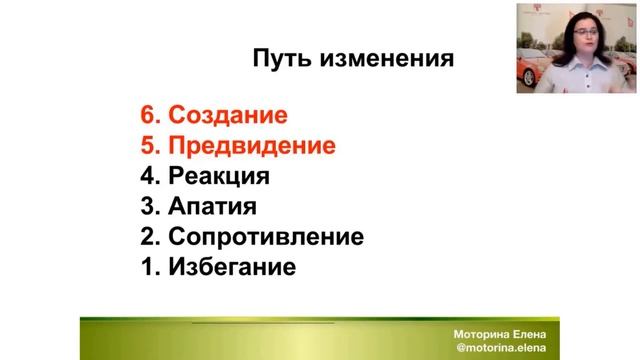 Традиции будущего ч1 Путь изменения смотреть онлайн