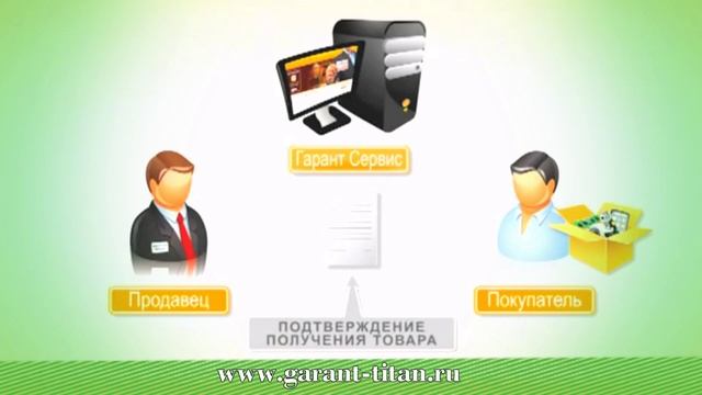 Гарант-сервис "Титан" - Безопасность Ваших сделок в сети! смотреть онлайн