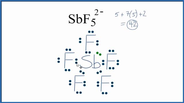Lewis Dot Structure for SbF5 2- (and Molecular Geometry) смотреть онлайн