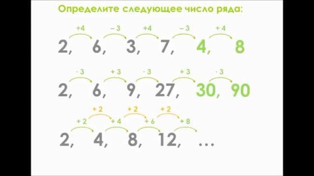 урок 2 последовательность 1 смотреть онлайн