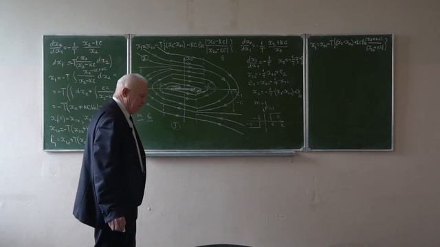 ТАУ 10.03.2021 смотреть онлайн