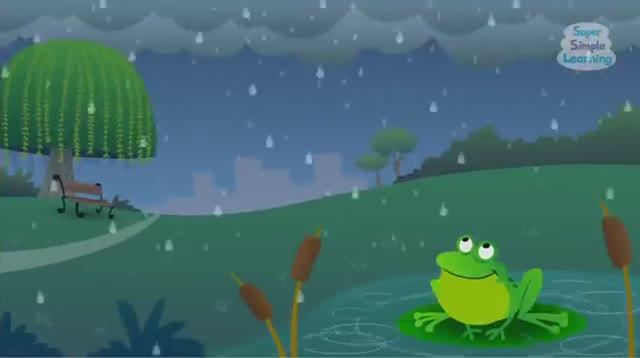 Английский для детей How's The Weather Song смотреть онлайн