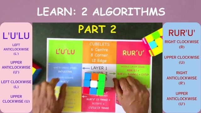 Crack the 3*3 Rubik's Cube in 10 mins: Step-by-Step Tutorial | Part 2 | #rubikscube #rubikscube3x3 смотреть онлайн