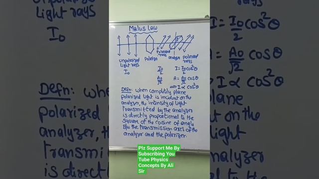 Malus Law Polarisation Notes Class 12, JEE,NEET, EAMCET&IPE #physicsconceptsbyalisir смотреть онлайн