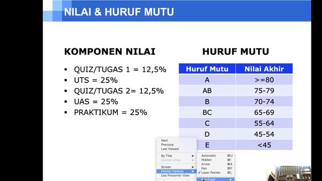 minggu1 - Pendahuluan - Landasan Biokimia (BIK204) смотреть онлайн