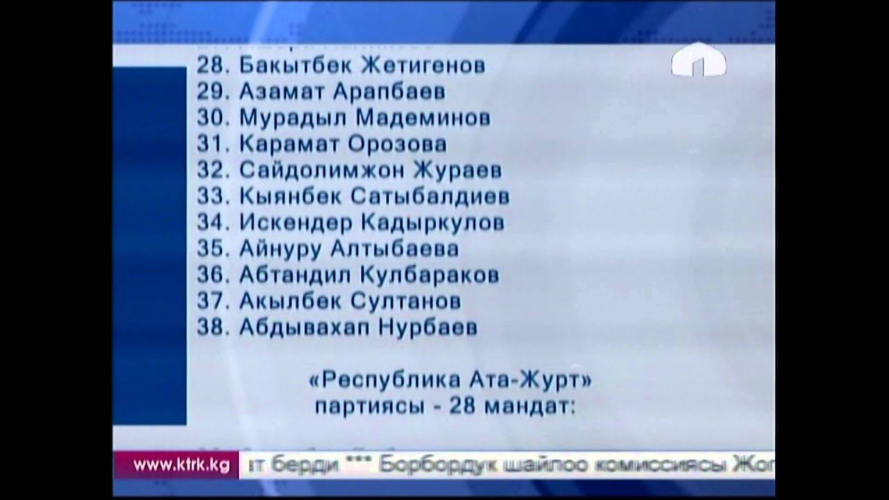 VI-чакырылыштагы Кыргыз Республикасынын Жогорку Кеңеши өз ишин баштады