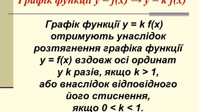 Алгебра, 9клас Найпростіші перетворення графіків функцій. смотреть онлайн