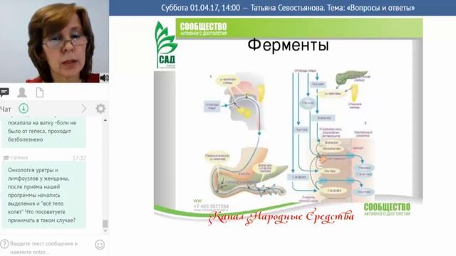 «САД ACLON» Флуревиты вопросы и ответы Севостьянова Т 01 04 17 смотреть онлайн