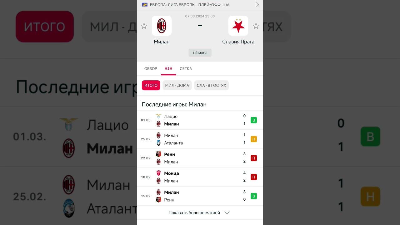 Милан - Славия Прага прогноз смотреть онлайн