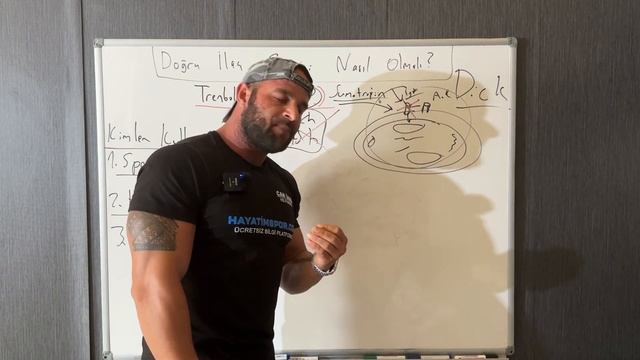 Doğru İlaç Seçimi Nasıl Olmalı? (Trenbolone Ve Dick Sorunu Çözümü) Part 4 смотреть онлайн