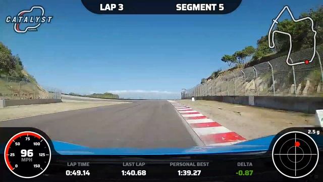 Laguna Seca 4/6/24 Hooked On Driving 1:38.1 (First day with the C8) смотреть онлайн