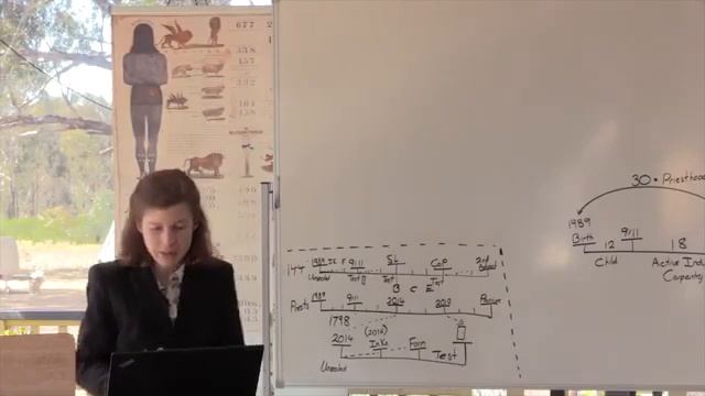 They Had No Part In The Work; Tess Lambert - 30.09.19 смотреть онлайн