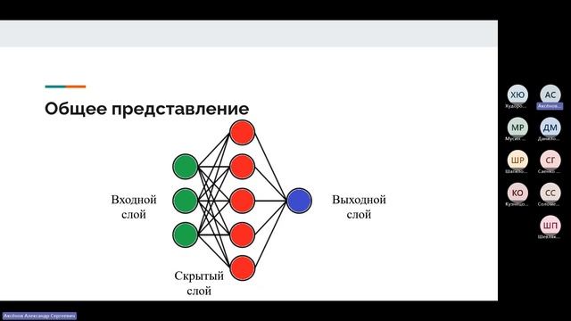 ИИИ Спортивный анализ данных - 26.10.2023 + конспект от YandexGPT