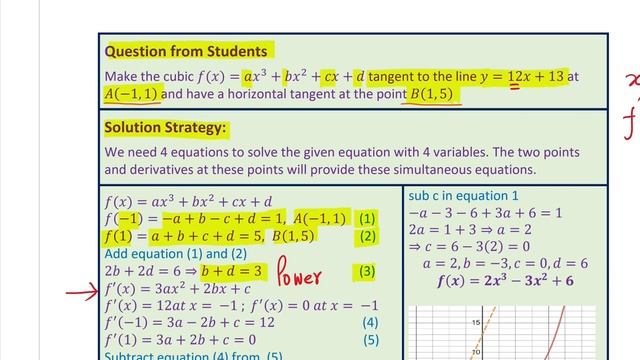 Calculus Derivative Application Find Cubic Equation given Tangents Line and Point of Tangency GCSE смотреть онлайн