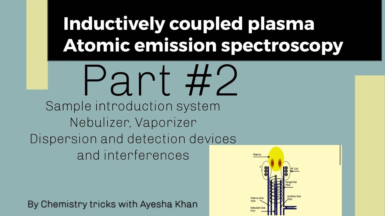 inductively coupled plasma Atomic emission spectroscopy| part 2 смотреть онлайн